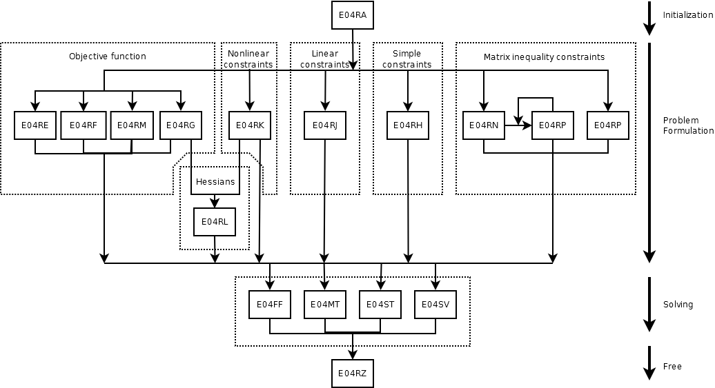 Figure figure1