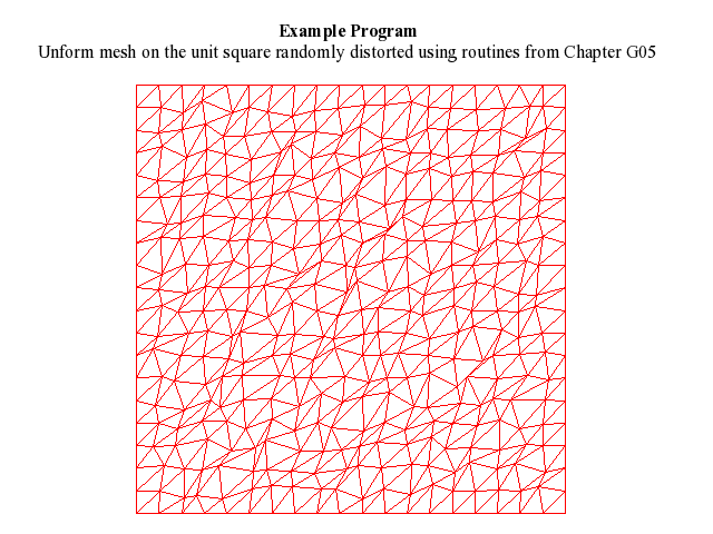 Example Program Plot for d06caf1-plot