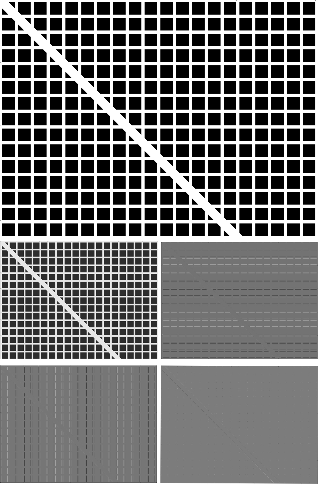The original image (top, 996×1332 pixels) is transformed using function c09ea into the four coefficient (approximation, horizontal, vertical and diagonal) matrices (501×669) displayed below the original. The transformation was performed using the Daubechies wavelet with four vanishing moments and half-point end extension. Note that the approximation coefficients are a very close representation of the original image, while the horizontal, vertical and diagonal features of the image are visible in the respective coefficient matrices.
