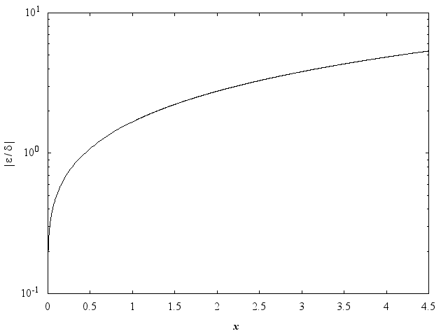 Figure s13aaf1_fig