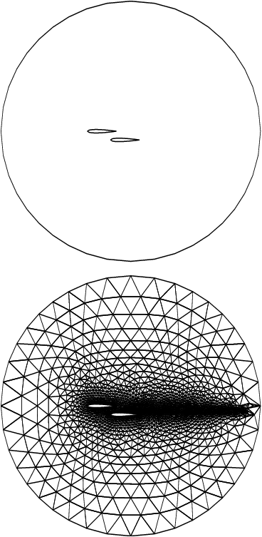 The boundary mesh (top), the interior mesh (bottom) of a double wing inside a circle geometry